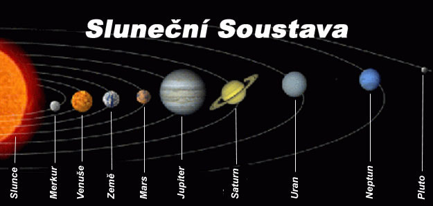 slunuční soustava